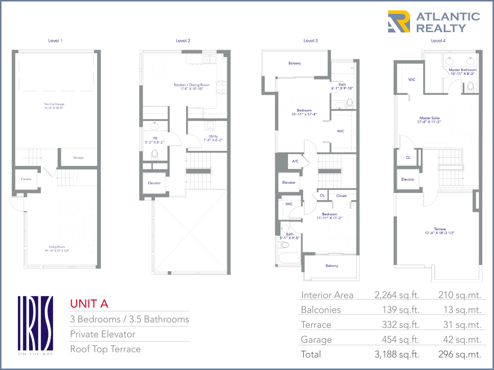 Iris on the Bay New Miami Florida Beach Homes