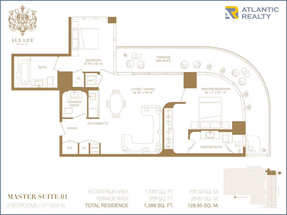 SLS Lux New Miami Florida Beach Homes