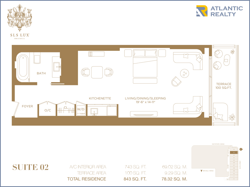 SLS Lux New Miami Florida Beach Homes