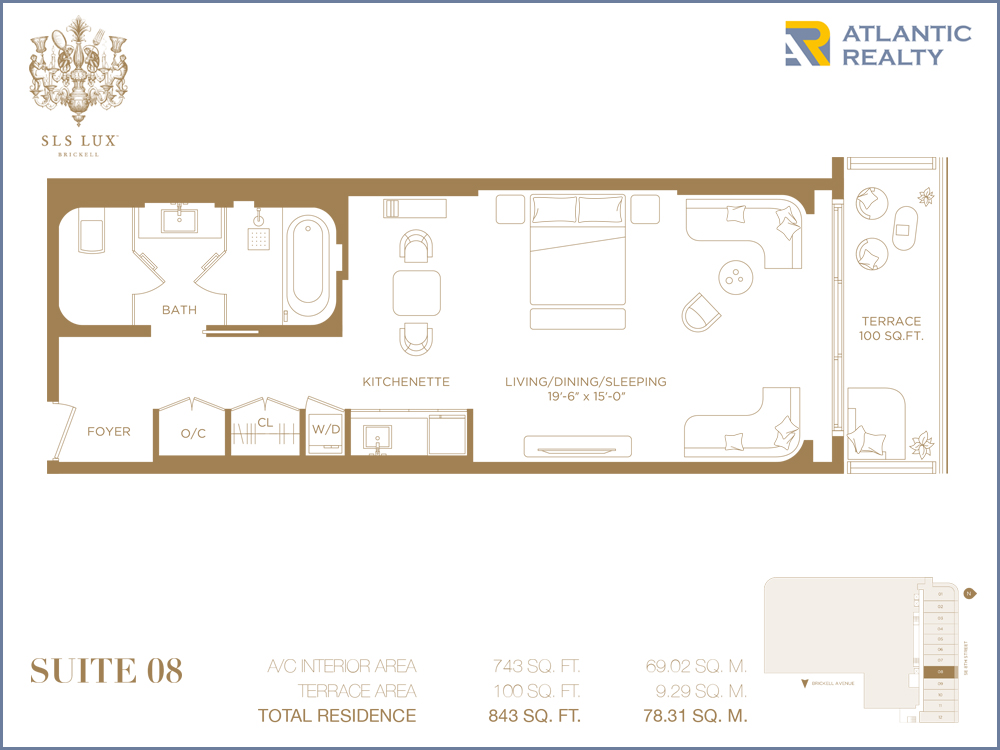 SLS Lux New Miami Florida Beach Homes