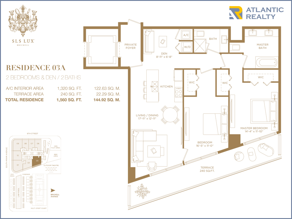 SLS Lux New Miami Florida Beach Homes