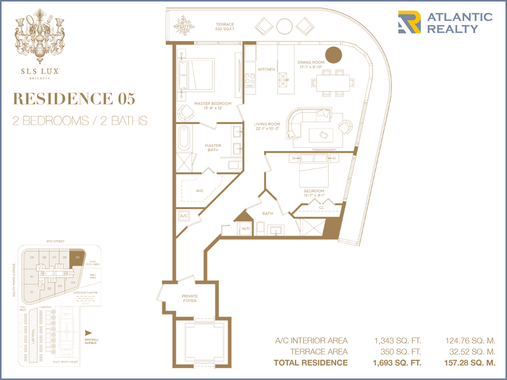 SLS Lux New Miami Florida Beach Homes