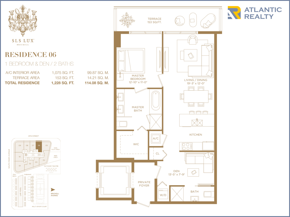 SLS Lux New Miami Florida Beach Homes